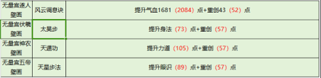 这就是江湖拳法前期如何重创获取