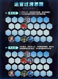金铲铲之战s14莫甘娜技能是什么