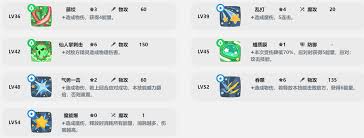 洛克王国手游伊贝粉粉值得培养吗