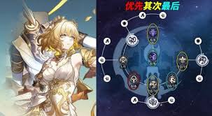 崩坏星穹铁道如何全面培养阿格莱雅
