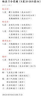 这就是江湖刀法枪法主动技能输出如何计算