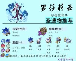 原神罗莎莉亚用什么圣遗物