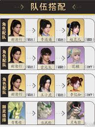 仙剑世界谢沧行如何培养