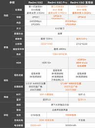 红米k60至尊版搭载了什么处理器
