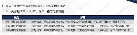 DNF人造神纳波尔版本怎么搬砖