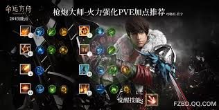 命运方舟枪炮大师如何进行火力强化加点