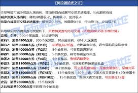 DNF2025五一套宠物属性是什么