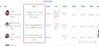怎么联系抖音达人
