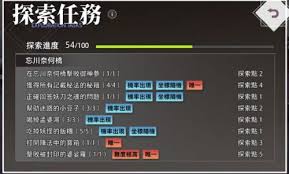 梦的第七章试炼探索幻梦之境任务攻略