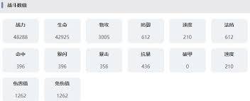 永夜降临复苏赛琳妮怎么样