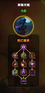 魔兽世界奇袭贼天赋怎么加点