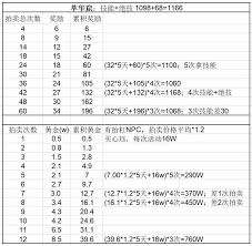 这就是江湖萃华窟内容是什么