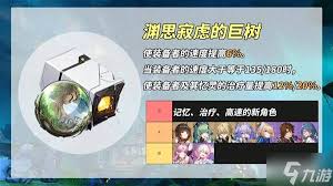 崩坏星穹铁道3.1新遗器怎么分析