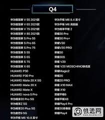 华为畅享20pro能不能升级鸿蒙系统