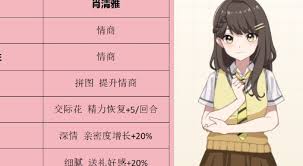 学生时代全阶段碾压运营思路是什么