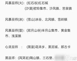 部落与弯刀巫师如何搭配阵容