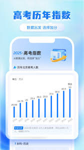 2022模拟高考志愿填报软件推荐