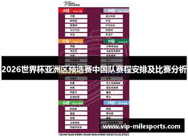 2026世界杯亚洲预选赛中国队赛程是什么