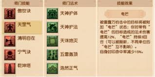 梦幻西游天宫调整了什么