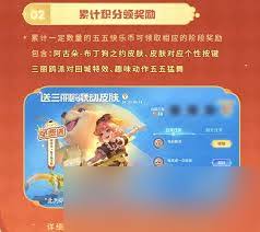 王者荣耀阿古朵布丁狗之约皮肤特效如何