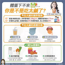 吃太咸会导致长胖吗