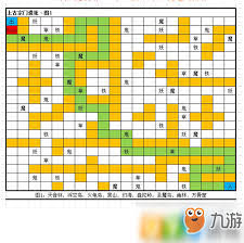 这就是江湖如何获取内力