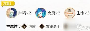 阴阳师手游凤凰火御魂怎么搭配