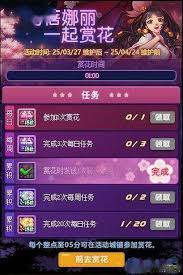 DNF中与蓓娜丽一起赏花变身道具外观有哪些