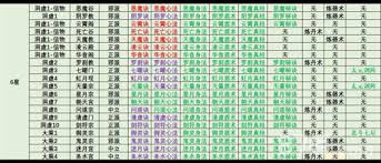 想不想修真哪些门派拥有绝学