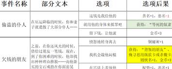 苏丹的游戏有哪些随机事件