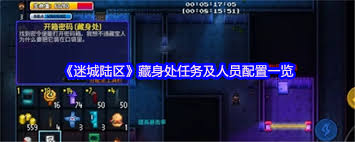 迷城陆区藏身处如何进行人员配置