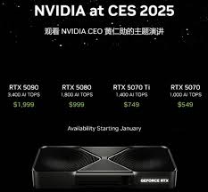 RTX5070ti显卡售价是多少