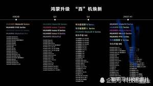 鸿蒙系统支持哪些小米手机型号