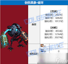 地下城与勇士起源创伤具象·破坏的机制是什么