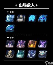 原神5.5深渊第12层敌人站位怎么看