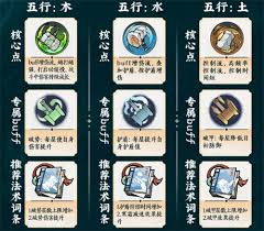掌门下山拳系玩法攻略