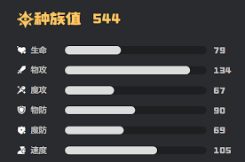 洛克王国世界叮叮恶魔种族值如何