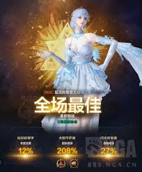 命运方舟勇气激发吟游诗人怎么加点