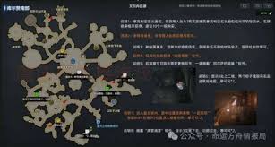 命运方舟库尔赞南部观景点1位置在哪
