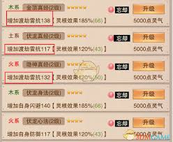 想不想修真前期雷抗技能要不要刷