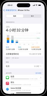 iPhone14Pro怎么设置屏幕使用时间