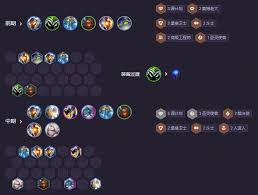 云顶之弈s14全息韦鲁斯阵容如何搭配