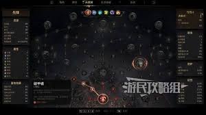 秘影曼德拉全职业能力分析