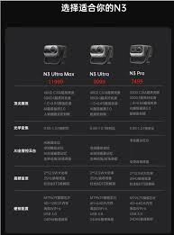 坚果N3纯三色激光投影仪新品预售价格是多少