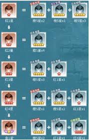 三千幻世新手如何避坑