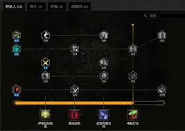 最后纪元第二赛季陨石火法怎么Build