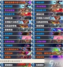 炉石传说翡翠梦境大法术法如何构筑