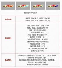 DNF2025五一套称号外观什么样