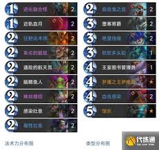 炉石传说三红软软融合怪DK卡组怎么分享