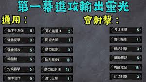 光与影33号远征队前期如何搭配强力BD